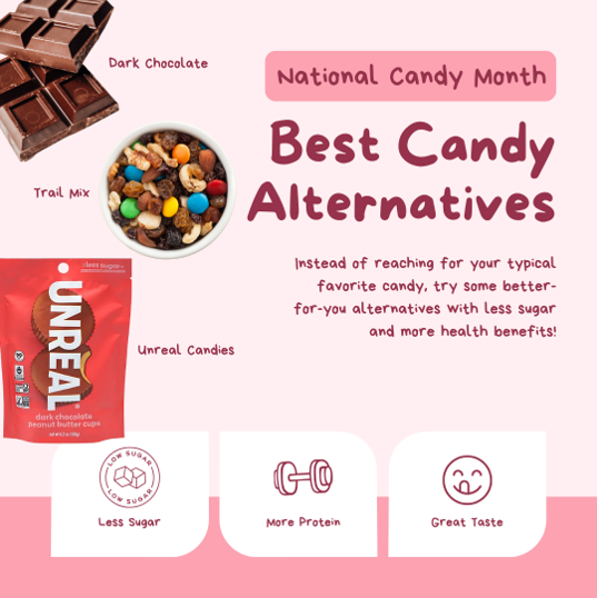 National Candy Month