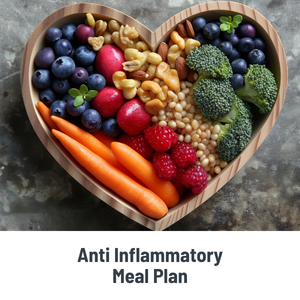 Anti Inflammatory EBook