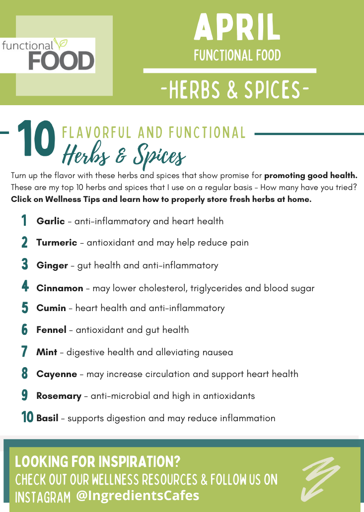 04.April_Herbs and Spices.png