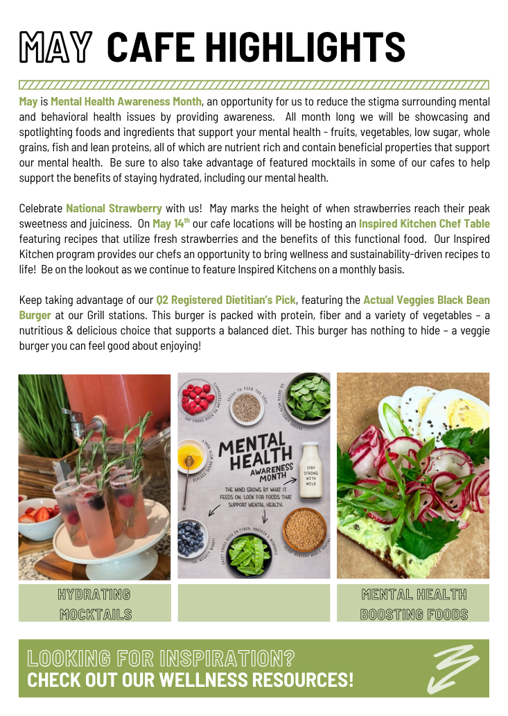 April Cafe Highlights.png