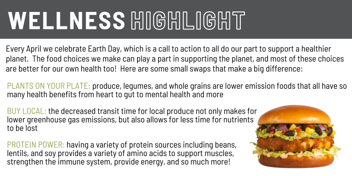 Wellness Highlight